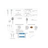 KIT PIETON  COMPATIBLE IPHONE 4/5/6 JACK 3,5 MM INTRA AURICULAIRE AVEC MICRO ET TELECOMMANDE BLANC VRAC