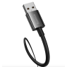 CHARGEUR USB+TYPE C + CABLE  C VERS C 30W FAST CHARGE